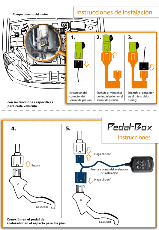 Einbauanleitung Pedalbox