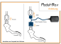 Preview: Accelerator pedal tuning installation Suzuki