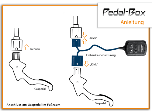 Accelerator pedal tuning installation Citroen