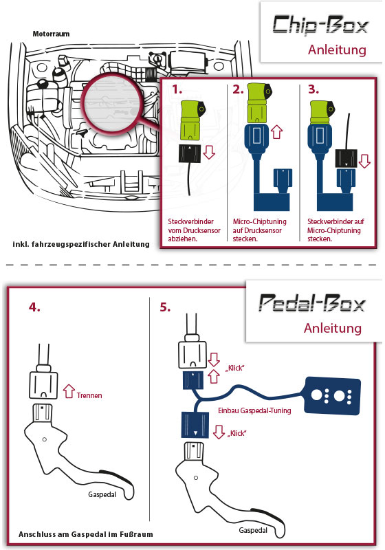 Chiptuning plus pedalbox tuning for Mercedes E-Klasse (W211) E 220 CDI 136  hp